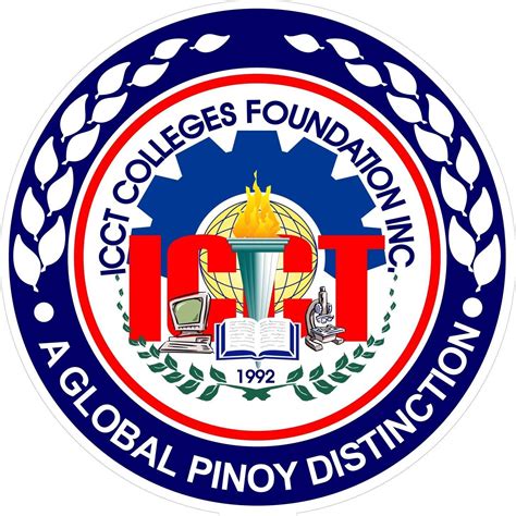 icct aims|LINKS .